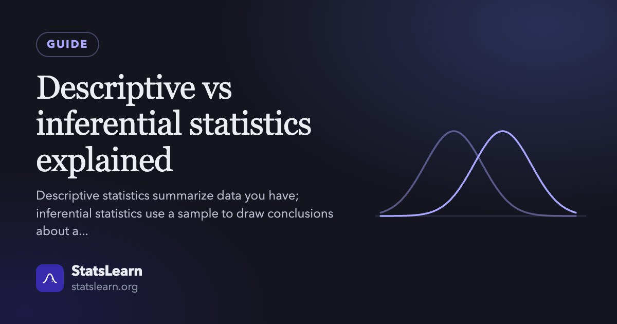 Descriptive vs inferential statistics explained | StatsLearn